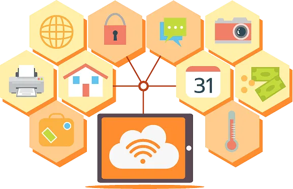 IoT Image
